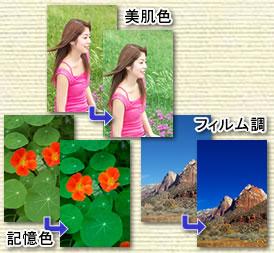 RAW現像