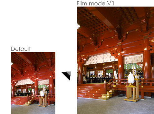 Film mode V1