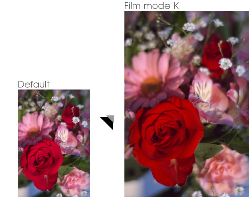 Film mode K