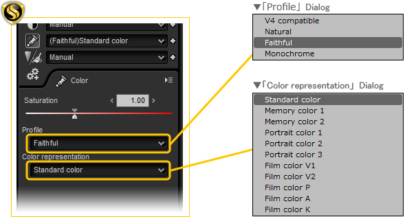 Fragmentation of the color mode