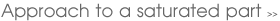 Approach to a saturated part