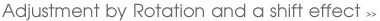 Adjustment by Rotation and a shift effect