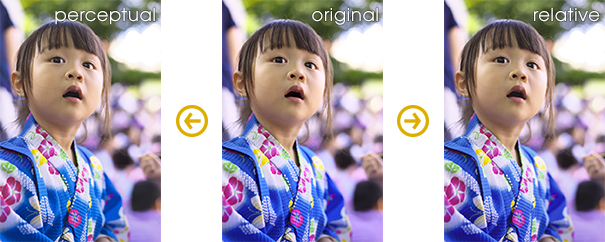 Sample: Matching Method