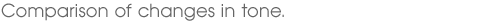 Comparison of changes in tone.