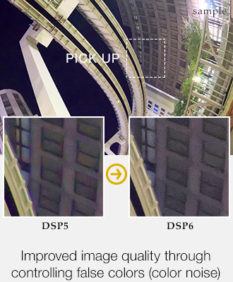 Improved image quality through controlling false colors (color noise)