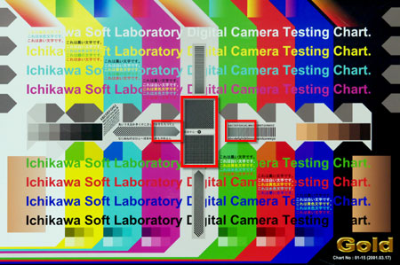 Test Chart