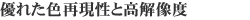 �D�ꂽ�F�Č����ƍ��𑜓x