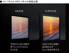 VAパネルとH-IPSパネルの実証比較