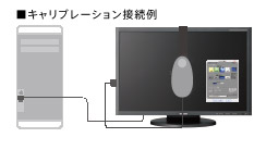 キャリブレーション接続例
