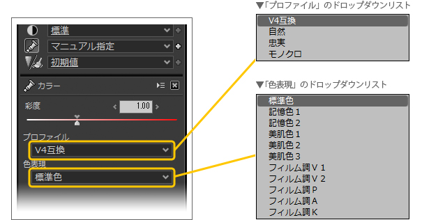 カラーモードの細分化