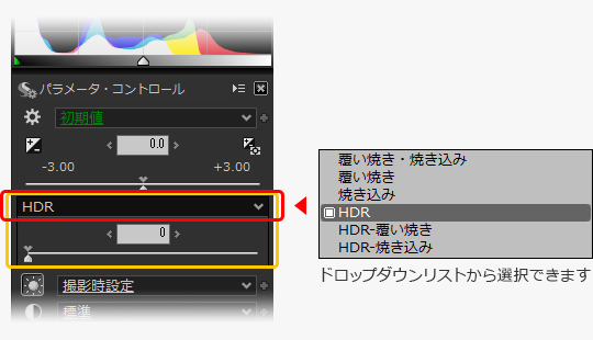 HDR/覆い焼き