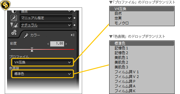 カラーモードの細分化