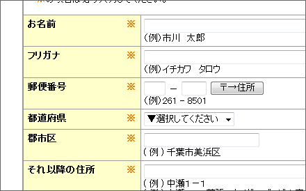 新規ライセンス購入の手続き