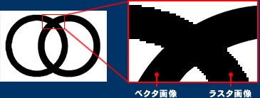 ���̎O���F�ŉ摜�̕����Ɠ���