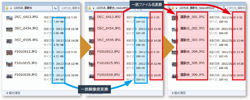 一括解像度変換から一括ファイル名変換の使用例