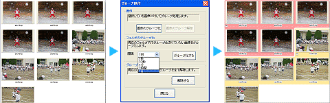 Aʐ^O[v