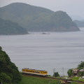 Railway : 0173