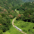 Railway : 0177
