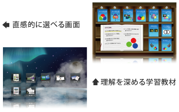 デイジーピクチャーアーティスト 授業・校務を支える画像処理 デイジーピクチャーアーティスト 授業・校務を支える画像処理