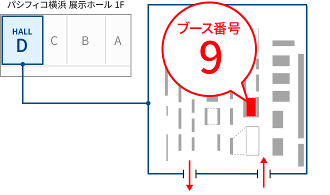 展示ホールD ブース番号:9