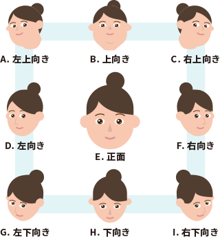 コレクション 顔 角度 資料 顔 角度 資料 Muryowebdesign
